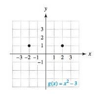 Chapter 1.3, Problem 63E, (Refer to Example 5.) Use the graph to complete the following. (a) Estimate the domain and range of 