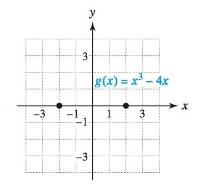 Chapter 1.3, Problem 42E, (Refer to Example 5.) Use the graph to complete the following. (a) Estimate the domain and range of 