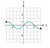 Chapter 1.3, Problem 90E, Does the graph represent a function? If so, determine the function's domain and range. 68. 