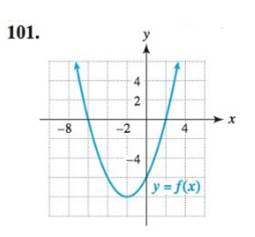 Chapter 3.2, Problem 101E, The graph of f(x) = ax2+ bx + c is shown in the figure. (a) State whether a > 0 or a < 0. (b) Solve 