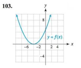 Chapter 3.2, Problem 103E, The graph of f(x) = ax2+ bx + c is shown in the figure. (a) State whether a > 0 or a < 0. (b) Solve 