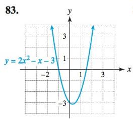 Chapter 3.3, Problem 83E, The graph of a function is given. Use the graph to predict the number of real zeros and the number 