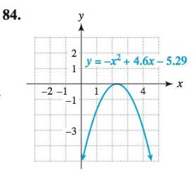 Chapter 3.3, Problem 84E, The graph of a function is given. Use the graph to predict the number of real zeros and the number 