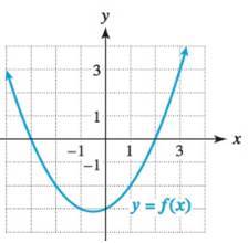 Chapter 3.4, Problem 19E, The graph of f(x) = ax2+ bx + c is shown in the figure. Solve each inequality. 19. (a) f(x) < 0 (b) 