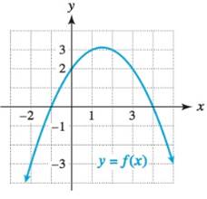 Chapter 3.4, Problem 20E, The graph of f(x) = ax2+ bx + c is shown in the figure. Solve each inequality. 20. (a) f(x) > 0 (b) 