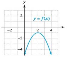 Chapter 3.4, Problem 27E, The graph of f(x) = ax2+ bx + c is shown in the figure. Solve each inequality. 23. (a) f(x) > 0 (b) 