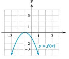 Chapter 3.4, Problem 24E, The graph of f(x) = ax2+ bx + c is shown in the figure. Solve each inequality. 24. (a) f(x)  0 (b) 