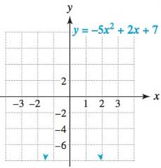 Chapter 3.4, Problem 27E, Use the graph of y = f(x) to solve each equation or inequality. Use set-builder or interval notation 