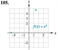 Chapter 5.4, Problem 107E, Use the graph off to sketch a graph of f -I. Give a symbolic representation of f -1. 