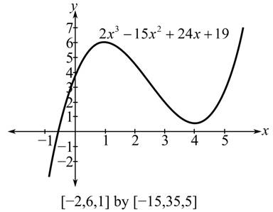Algebra and Trigonometry - NASTA Edition - Package, Chapter 2.2, Problem 16E , additional homework tip  1