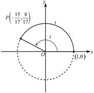 Algebra and Trigonometry, Chapter 5.4, Problem 1E 