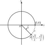 Algebra and Trigonometry, Chapter 5.4, Problem 3E 