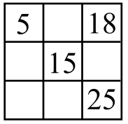 Thinking Mathematically (6th Edition), Chapter 1.3, Problem 47E 