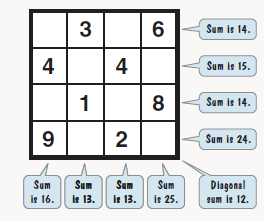 Chapter 1.3, Problem 50E, The missing numbers in the 4-by-4 array are one-digit numbers. The sums for each row, each column, 