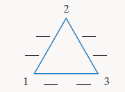 Chapter 1.3, Problem 65E, 65. As in Sudoku, fill in the missing numbers along the sides of the triangle so that it contains 