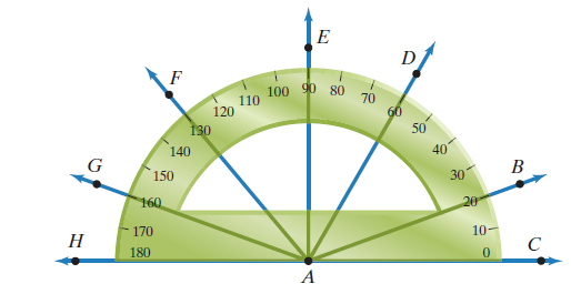 Chapter 10.1, Problem 10E, In Exercises 5-10, use the protractor to find the measure of each angle. Then classify the angle as 
