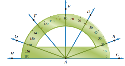 Chapter 10.1, Problem 5E, In Exercises 5-10, use the protractor to find the measure of each angle. Then classify the angle as 