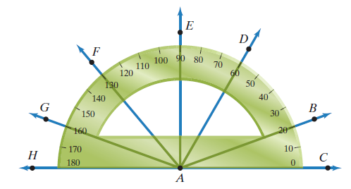 Chapter 10.1, Problem 6E, In Exercises 5-10, use the protractor to find the measure of each angle. Then classify the angle as 