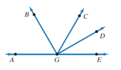 Chapter 10.1, Problem 78E, If m ∡ A G B = m ∡ B G C ,     and   m ∡ C G D = m ∡ D G E ,     find   m ∡ B G D 