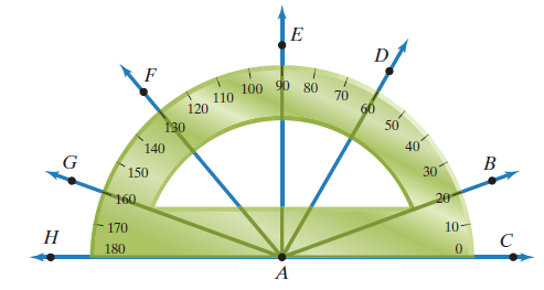 Chapter 10.1, Problem 8E, In Exercises 5-10, use the protractor to find the measure of each angle. Then classify the angle as 