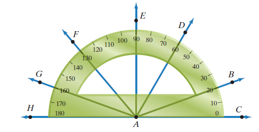 Chapter 10.1, Problem 9E, In Exercises 5-10, use the protractor to find the measure of each angle. Then classify the angle as 