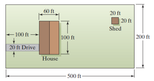 Chapter 10.4, Problem 41E, The lot in the figure shown, except for the house, shed, and driveway, is lawn. One bag of lawn 