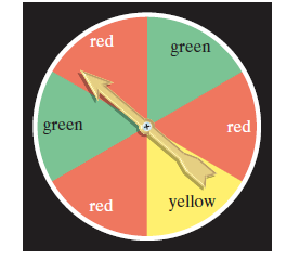 Chapter 11.7, Problem 10E, Exercises 1-26 involve probabilities with independent events.
Use the spinner shown to solve 