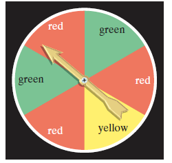Chapter 11.7, Problem 7E, Exercises 1-26 involve probabilities with independent events.
Use the spinner shown to solve 