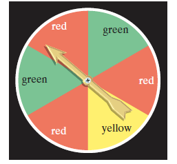 Chapter 11.7, Problem 8E, Exercises 1-26 involve probabilities with independent events.
Use the spinner shown to solve 