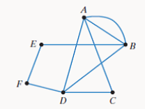 Chapter 14.2, Problem 4E, In Exercises 1-6, use the graph shown. In each exercise, a path along the graph is described Trace 