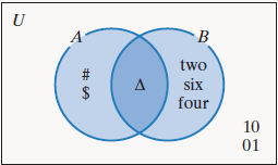 Chapter 2.3, Problem 80E, In Exercises 79-92, use the Venn diagram to determine each set or cardinality. A 