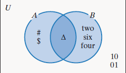 Chapter 2.3, Problem 82E, In Exercises 79-92, use the Venn diagram to determine each set or cardinality. A ∩ B 