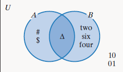 Chapter 2.3, Problem 85E, In Exercises 79-92, use the Venn diagram to determine each set or cardinality. n ( A ′ ) 