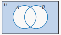 Chapter 2.4, Problem 72E, In Exercises 71-78, use the symbols A, B, C, , , and ′, as necessary, to describe each shaded 