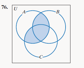 Chapter 2.4, Problem 76E, In Exercises 71-78, use the symbols A, B, C, ∩ , ∪ , and ′, as necessary, to describe each shaded 
