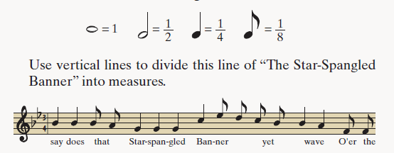Chapter 5.3, Problem 156E, 156. Shown below is a short excerpt from “The Star-Spangled Banner. ”The time is f, which means that , example  1