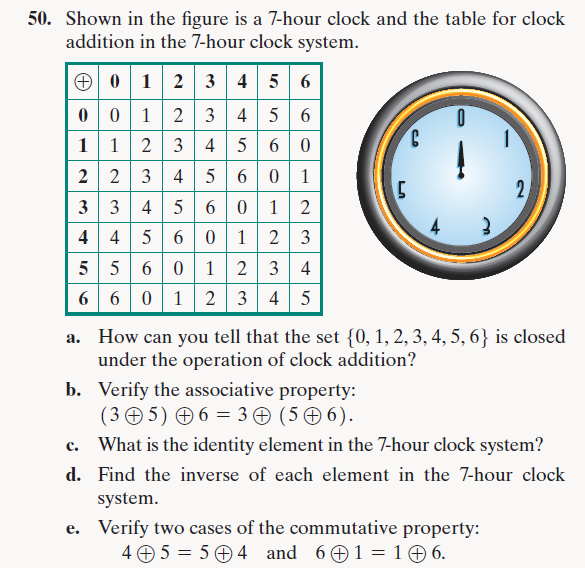 Chapter 5.5, Problem 50E, Shown in the figure is a 7-hour clock and the table for clock addition in the 7-hour clock 