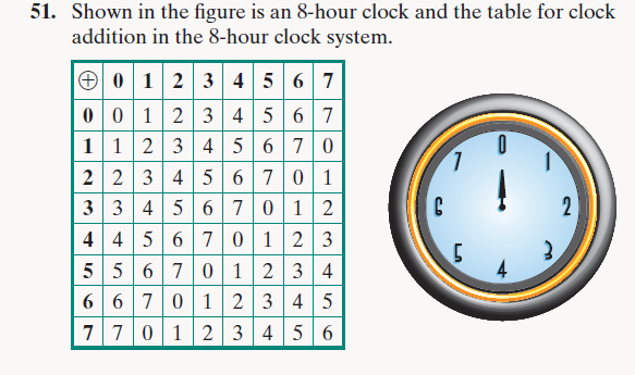Chapter 5.5, Problem 51E, 51. Shown in the figure is an 8-hour clock and the table for clock addition in the 8-hour clock 