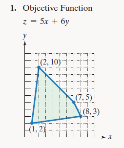 Chapter 7.5, Problem 1E, In Exercises 1-4, find the value of the objective function at each corner of the graphed region. 