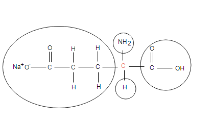 Chem 103 : Catalyst - With Access (Custom), Chapter 13, Problem 13.51UTC , additional homework tip  3