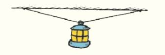 Chapter 2, Problem 58RCQ, The rope of Exercise is repositioned as shown as still supports the 50-N lantern. Is the tension in 