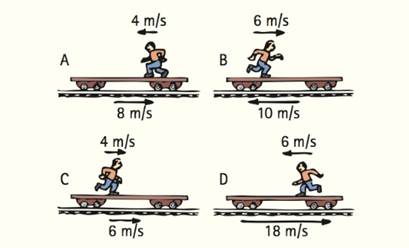 Chapter 3, Problem 41RCQ, Jogging Jake runs along a train flatcar that moves at the velocities shown in positions A-D. From 