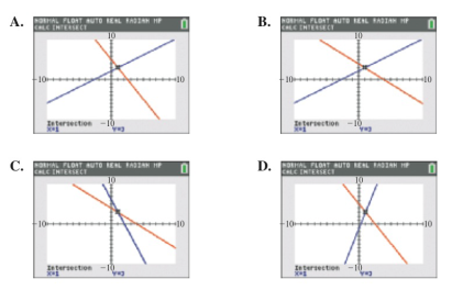 Essentials of College Algebra with MyMathLab Pearson eText Access Card, Chapter 5.1, Problem 40E 