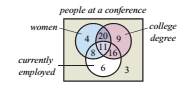 Chapter 1.C, Problem 64E, Three-Circle Venn Diagram with Numbers. Use the Venn diagram to answer the following questions. 64. 