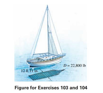Chapter 1.3, Problem 103E, 
Solve each problem.
103. Capsize Control The capsize screening value C is an indicator of a 