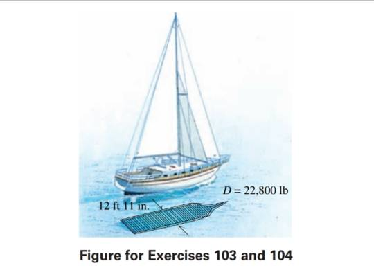 Chapter 1.3, Problem 104E, Solve each problem.
104. Limiting the Beam The International Offshore Rules require that the capsize 