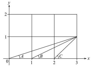 College Algebra (6th Edition), Chapter 1.4, Problem 124E 