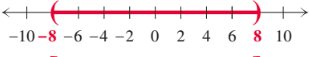 College Algebra (6th Edition), Chapter 1.7, Problem 86E 