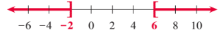 College Algebra (6th Edition), Chapter 1.7, Problem 88E 