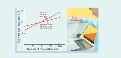 Chapter 1.7, Problem LC, LINKING concepts... For Individual or Group Explorations Modeling the Cost of Copying A company can 